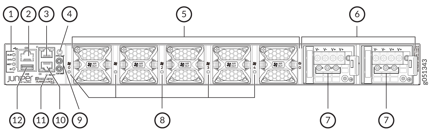 Labeled diagram of the ACX5448-M router rear panel highlighting components like alarm relay contacts, management Ethernet and console ports, PPS input, fan modules, airflow direction, power supply modules, fan tray handles and status LEDs, timing ports, USB port, and LED indicators used for installation and troubleshooting.