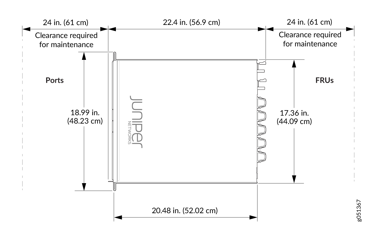 Technical diagram of a Juniper Networks device showing side view with dimensions in inches and centimeters, highlighting port and FRU areas.