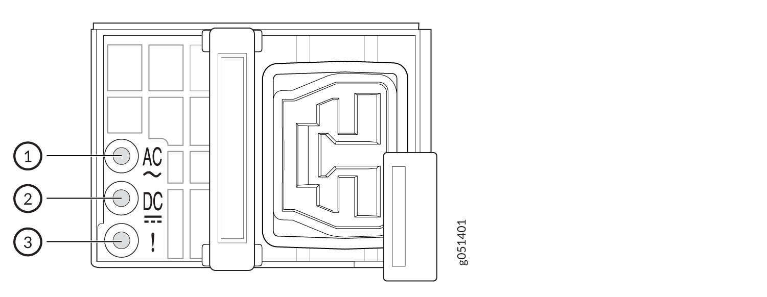 Diagram of a multimeter section with three labeled ports: AC, DC, and one with an exclamation mark. Central dial is present.