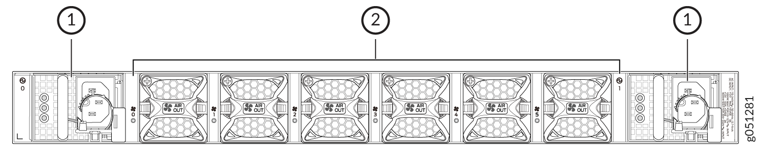 Diagram of a server's rear panel showing power supply units on both ends and cooling fans in the middle expelling hot air.