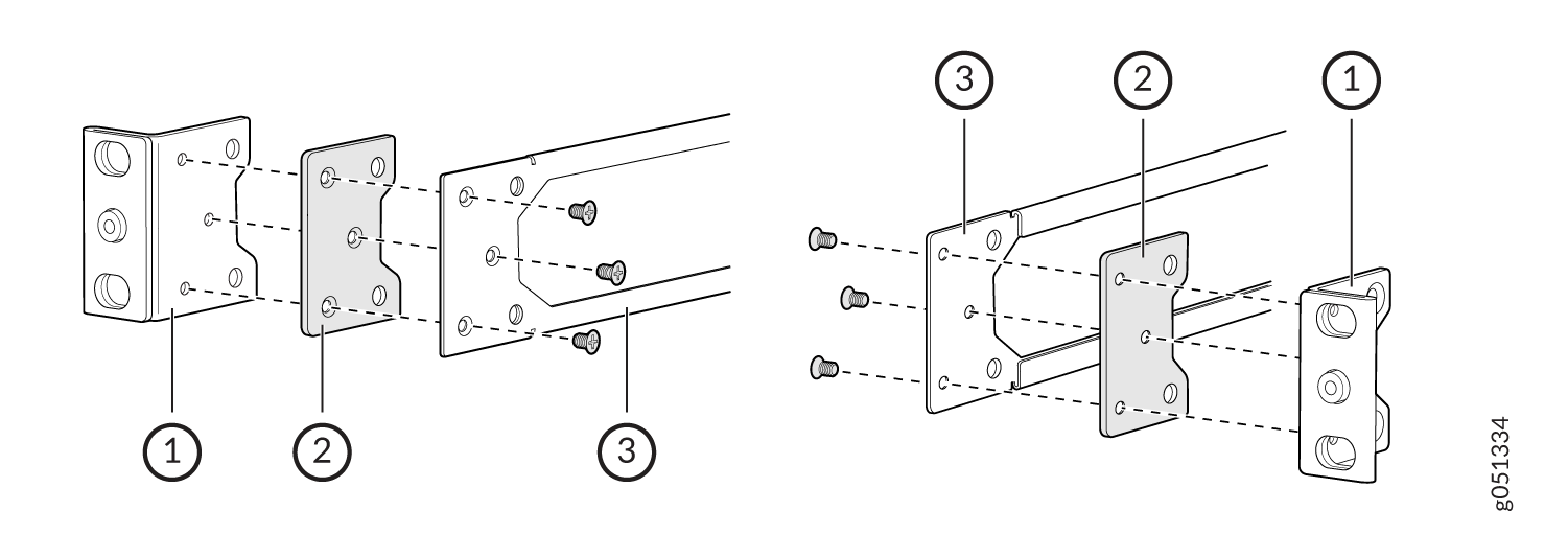 Exploded diagram of a bracket assembly with parts labeled 1, 2, and 3, showing screws and assembly direction.