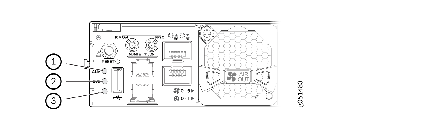 Rear panel of a network device with ports including ALM, SYS, ID, RESET, MGMT, Ethernet, USB, and Air Out for cooling.