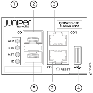 Front panel diagram of Juniper Networks QFX5200-32C switch highlighting branding, LED indicators, console, USB, and management ports.