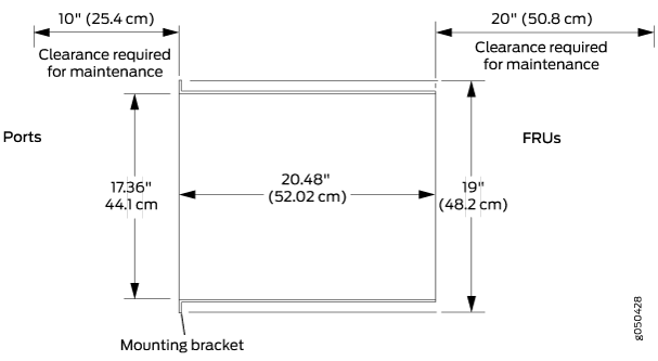 Technical diagram of equipment dimensions and clearances: Width 20.48 inches, Height 17.36 inches on ports side and 19 inches on FRUs side, Maintenance clearance 10 inches on ports side and 20 inches on FRUs side, Mounting bracket at bottom.