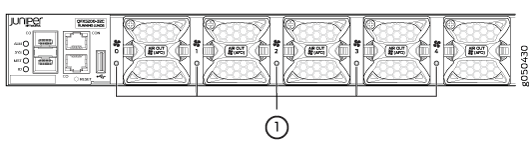 Diagram of Juniper Networks device front panel with ports and indicators on the left, fan units on the right.