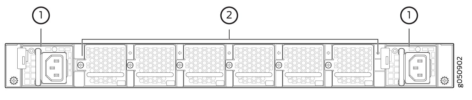 Rear view diagram of server equipment showing labeled power supply units on sides and cooling fans in center.