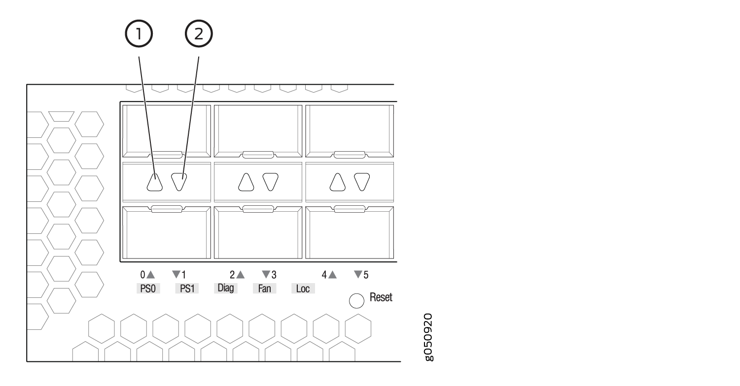 Diagram of server front panel layout showing six drive bays with status indicators, labels for components like PS0, PS1, Diag, Fan, Loc, a Reset button, and hexagonal ventilation pattern.