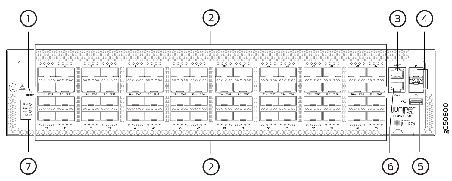 Diagram of Juniper Networks QFX5210-64C switch highlighting reset button, port groups, management and console ports, USB port, label, and LED indicators.