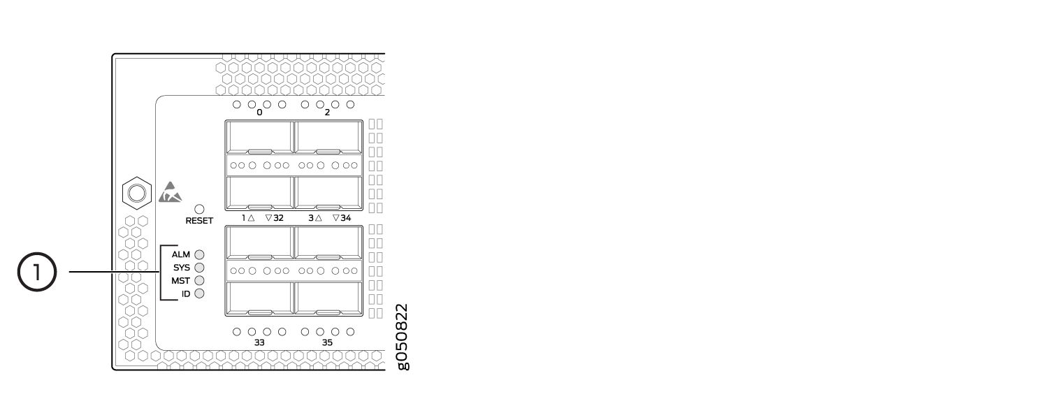 Technical diagram of a device with labeled components: RESET button, Indicator LEDs (ALM, SYS, MST, ID), Numbered Sections, Hexagonal Pattern, Serial Number 8050822.