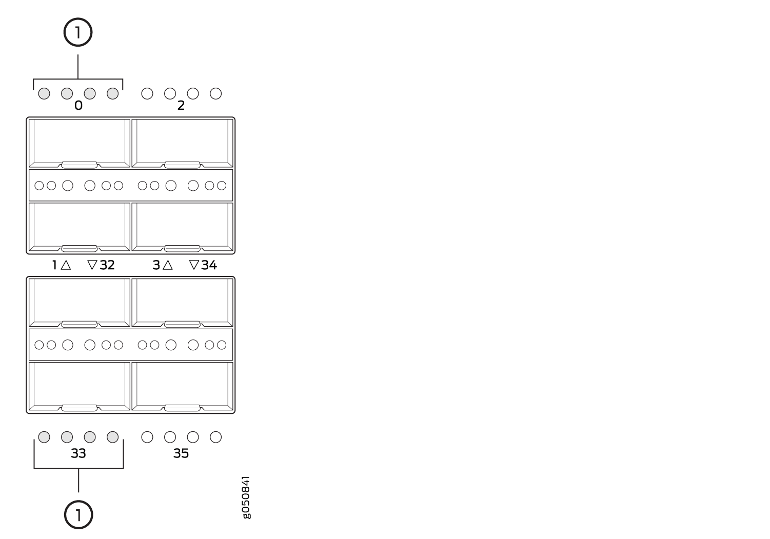 Technical diagram showing labeled components: 0, 2, 1Δ, 3Δ, 32, 34, 33, 35. Rectangles may be modules or panels; circles could be connectors or indicators.