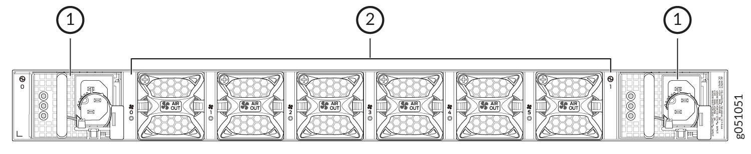 Rear view diagram of server hardware showing power supply units at both ends and cooling fans in the center for airflow management.