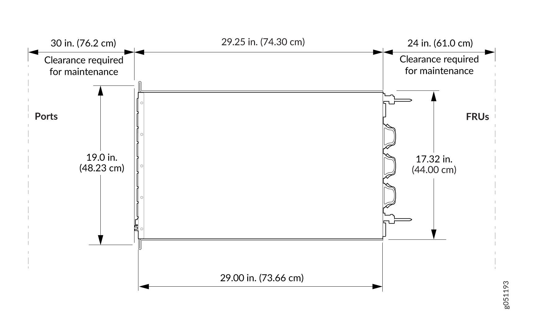Technical diagram with dimensions for server installation. Ports: left, height 19.0 inches. FRUs: right, height 17.32 inches. Equipment width: 29.00 inches. Maintenance clearance: 30 inches left, 24 inches right.