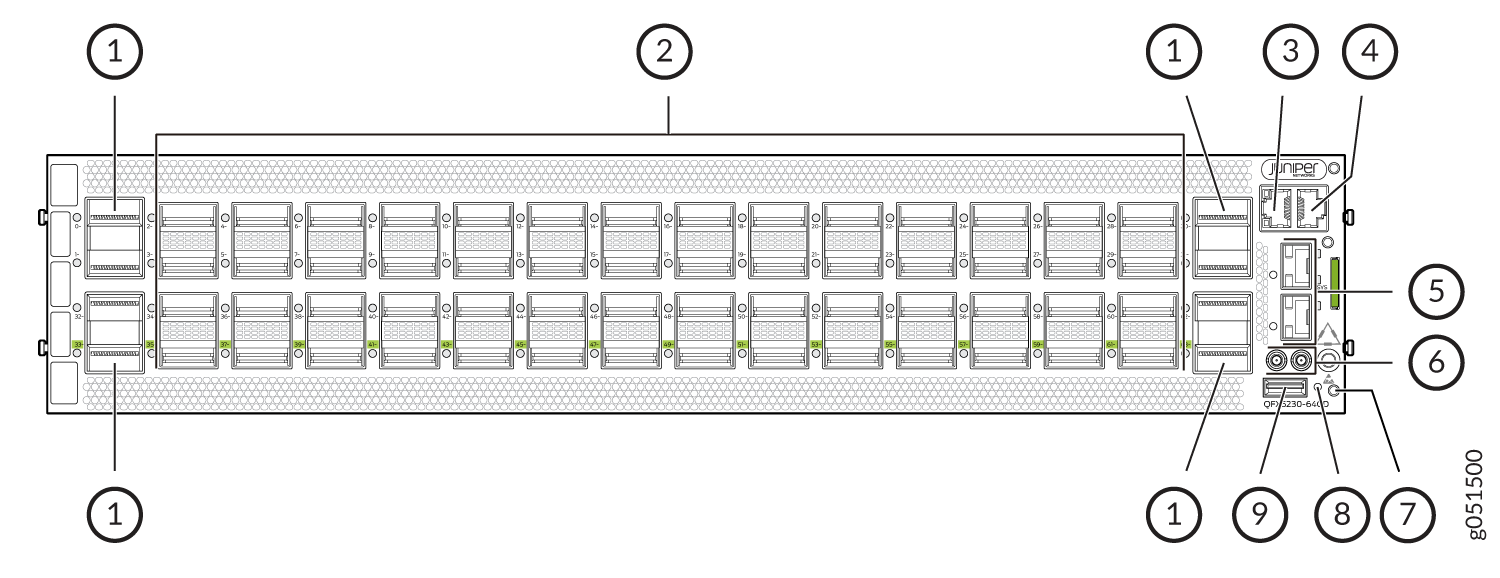 Juniper Networks QFX5230-64C switch front panel diagram showing airflow indicators, 64 QSFP28 ports, management ports, USB port, LED indicators, reset button, grounding point, PSUs, and fan modules.