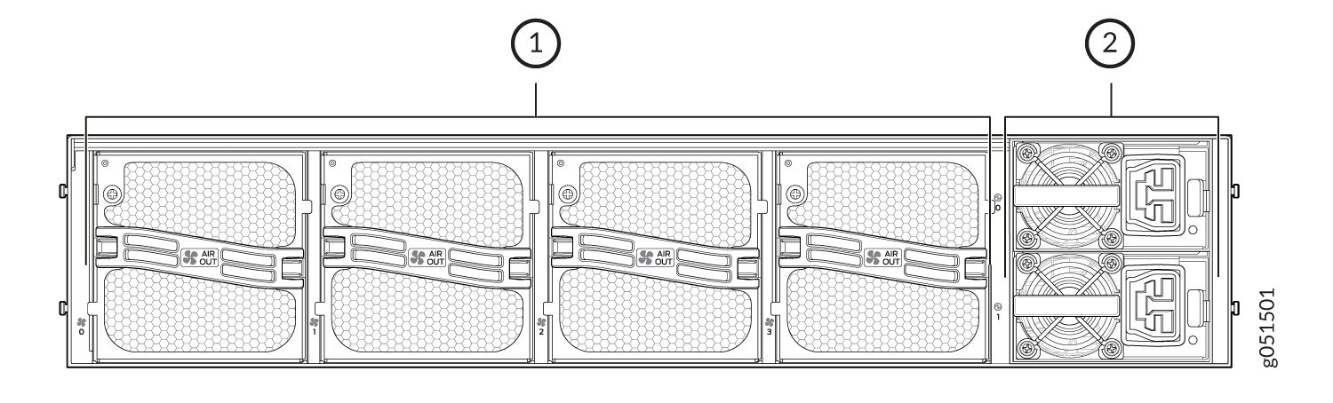 Server chassis diagram with labeled cooling fans for airflow direction and dual power supply units for efficient cooling and power management.