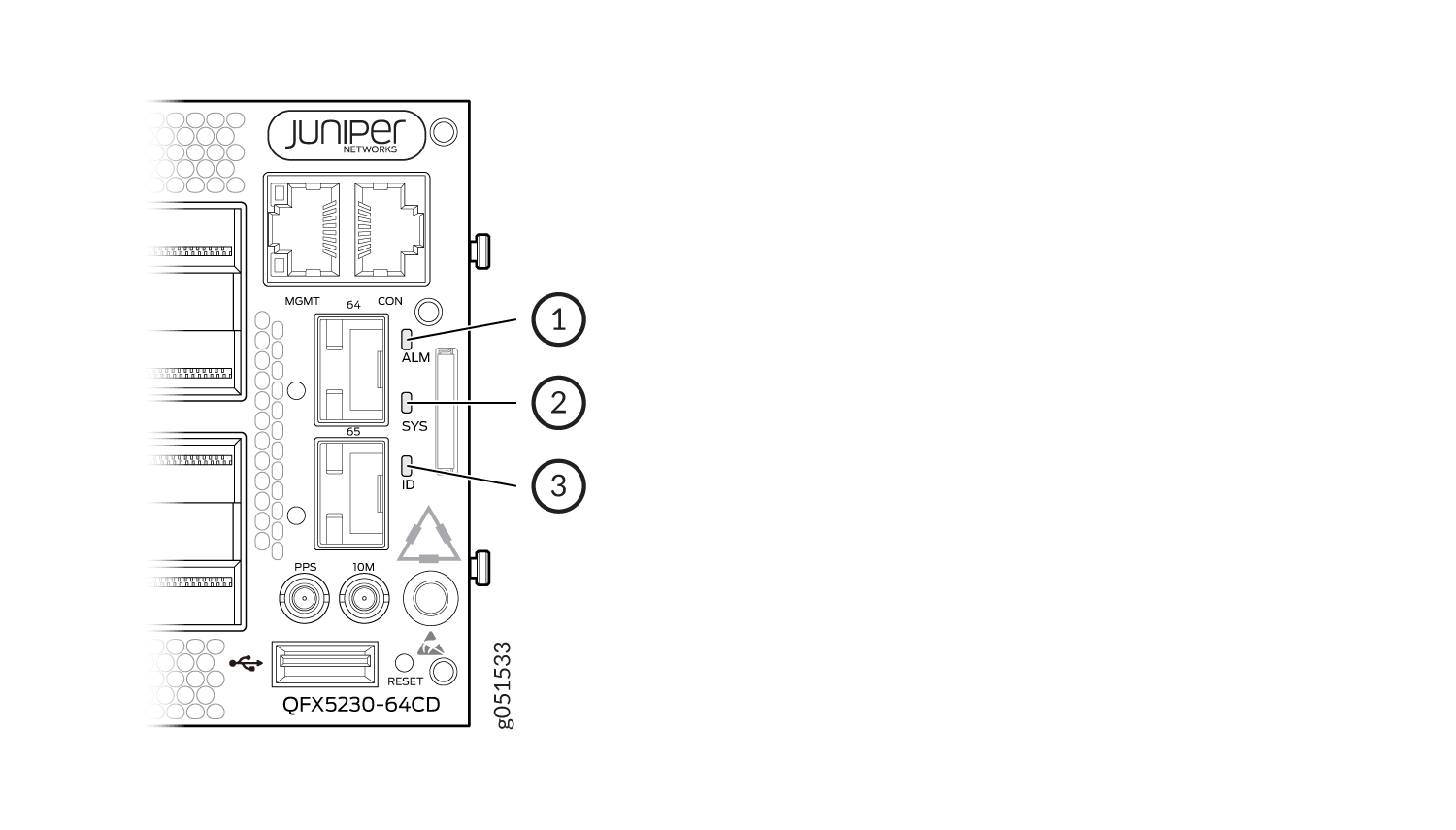 Diagram of Juniper Networks QFX5230-64CD switch front panel showing ports and indicators, including MGMT, CON, ALM, SYS, ID, PPS, 10M, and reset button.