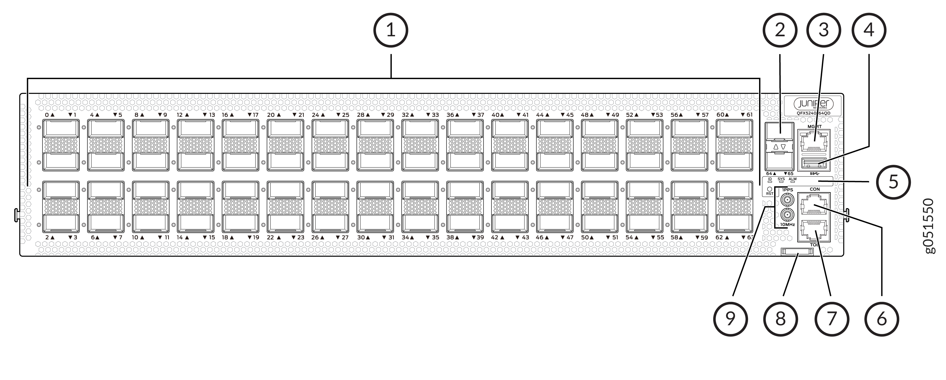 QFX5240-64QD Management Panel