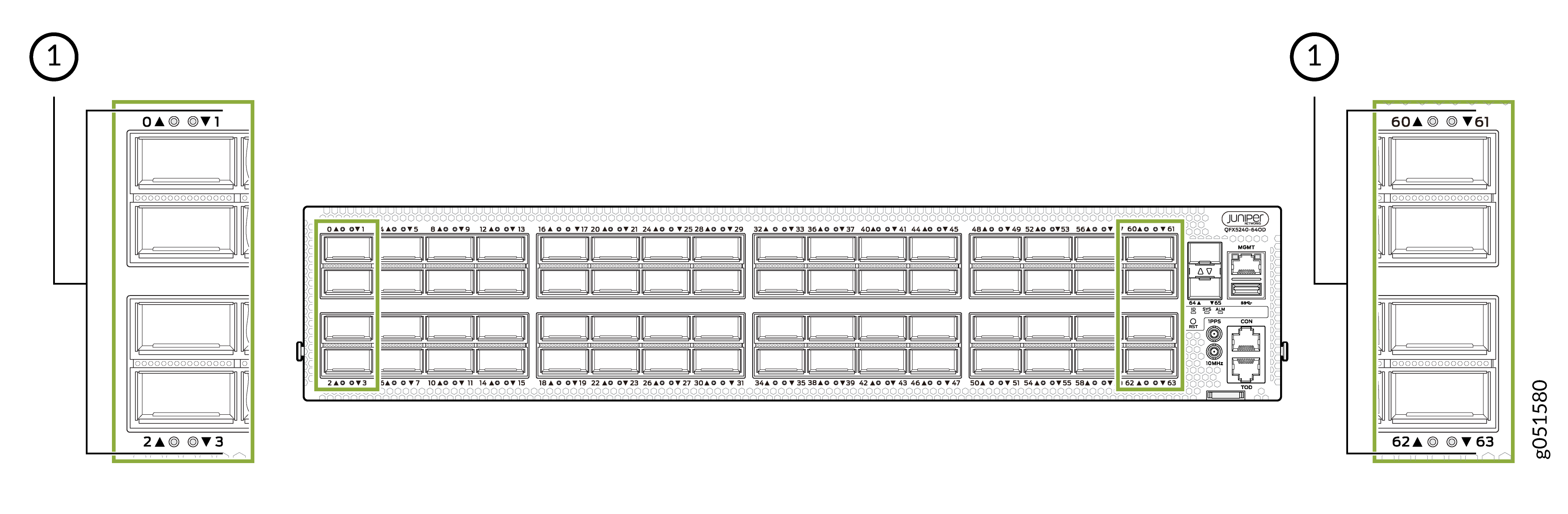 Juniper Networks QFX3240-64QD switch front panel layout with 64 QSFP+ ports and management interfaces: MGMT, CON, IPPS, 10MHz.
