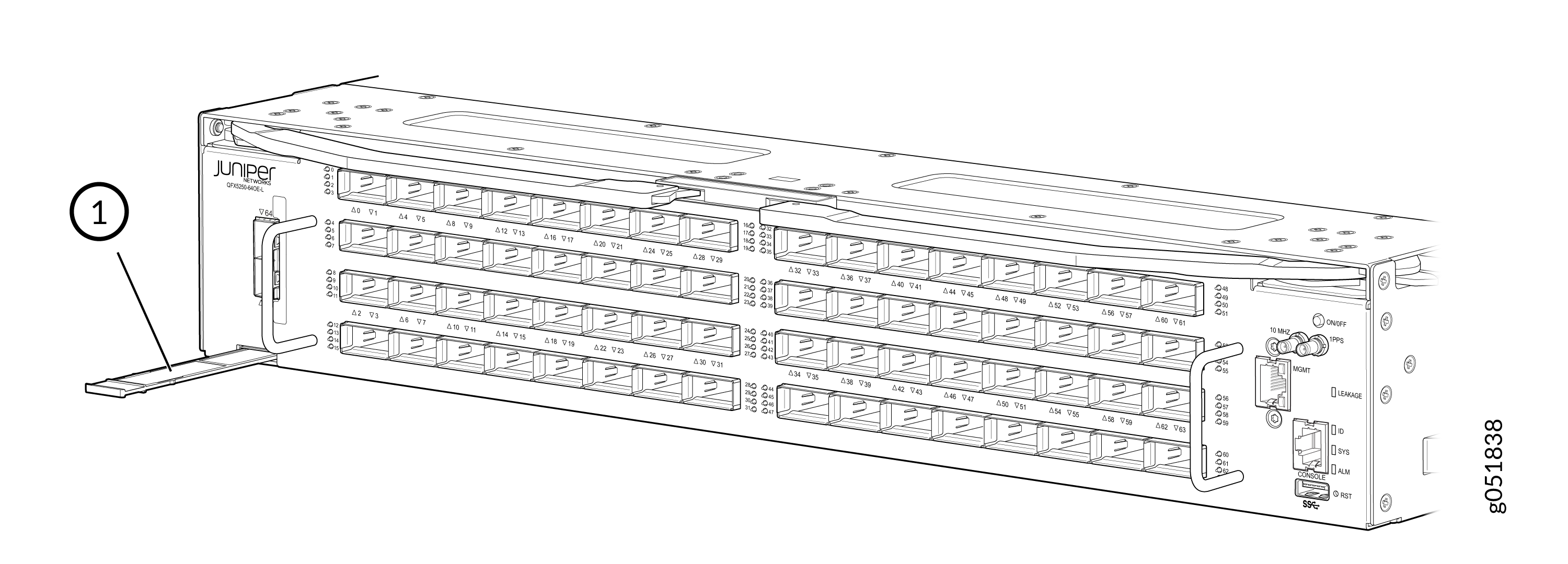 Pull-tab QR Code in QFX5250 Liquid-Cooled Switch