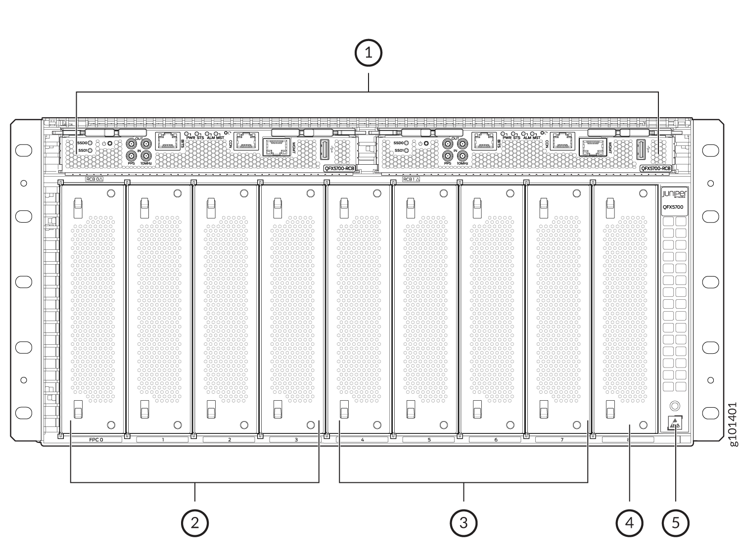Front view of Juniper Networks QFX5700 switch with labeled management panel, line card slots, cooling system, status LEDs, and power button.
