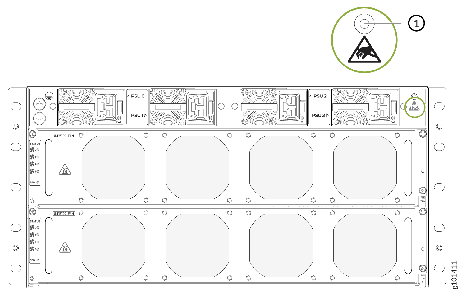 ESD Point for the QFX5700