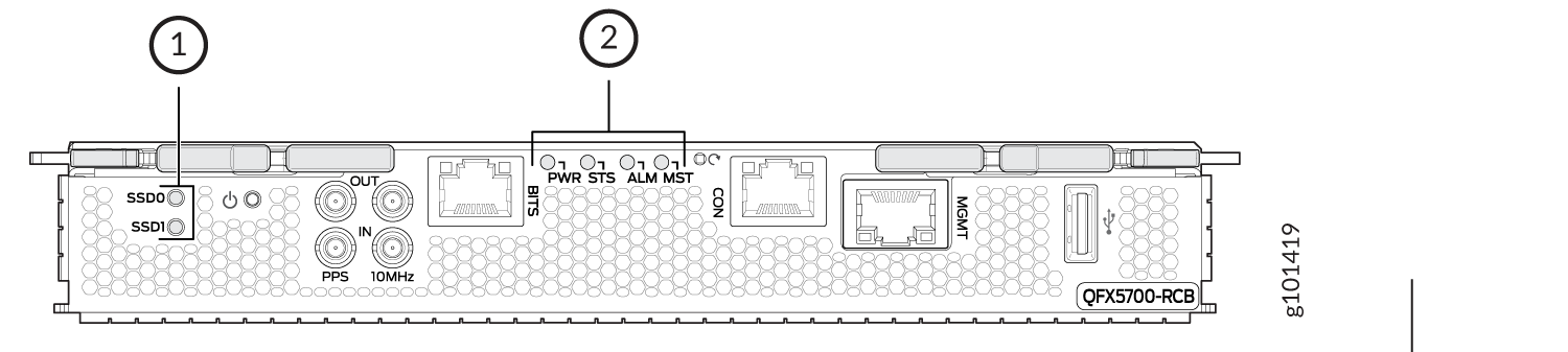 Rear panel of Juniper Networks QFX5700 RCB with SSD slots, LED indicators, PPS and 10MHz ports, console and management ports, USB port, and model label.