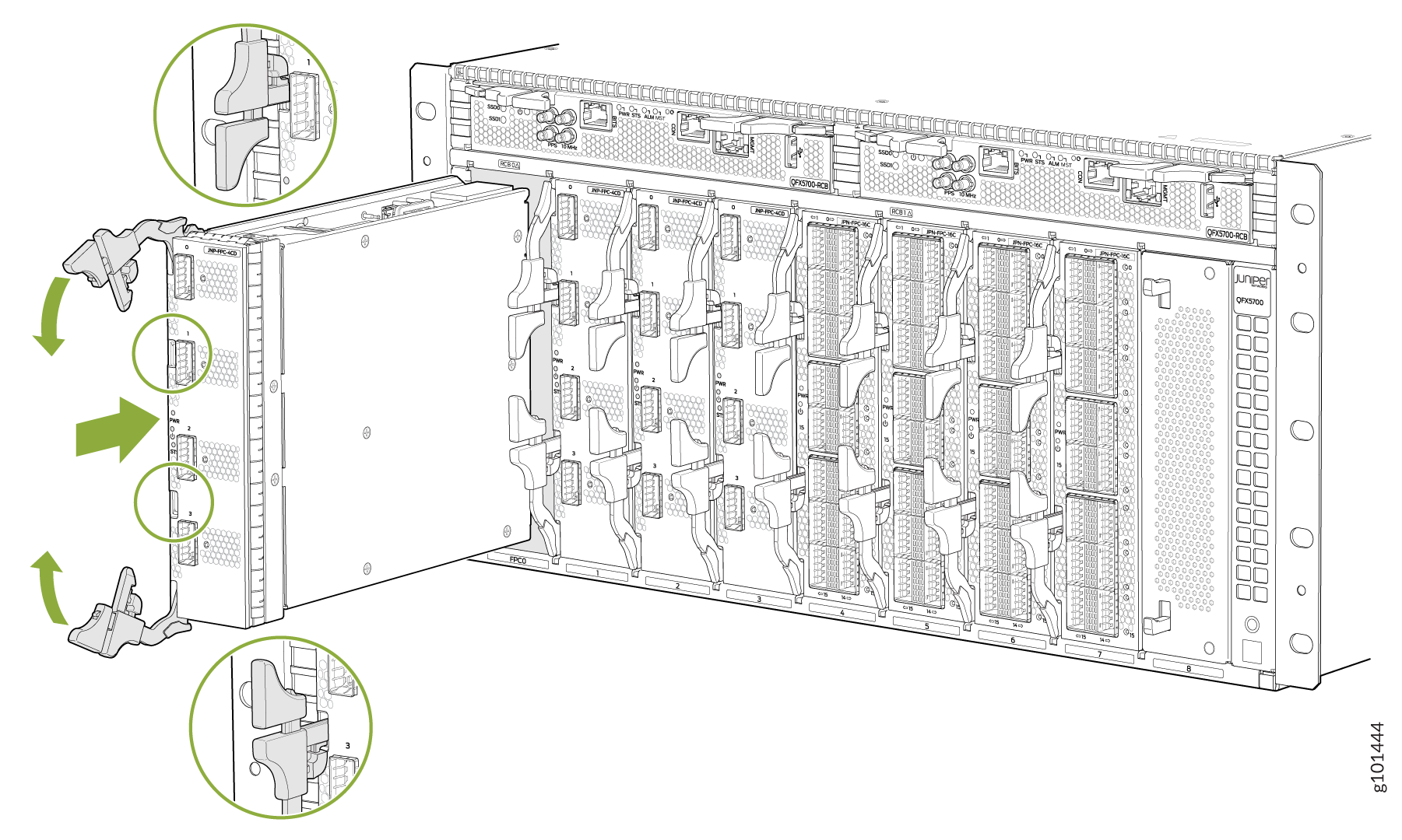 How to install an FPC Board