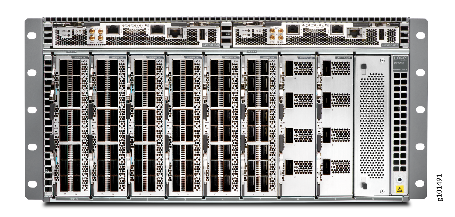 Front View of QFX5700 Switch