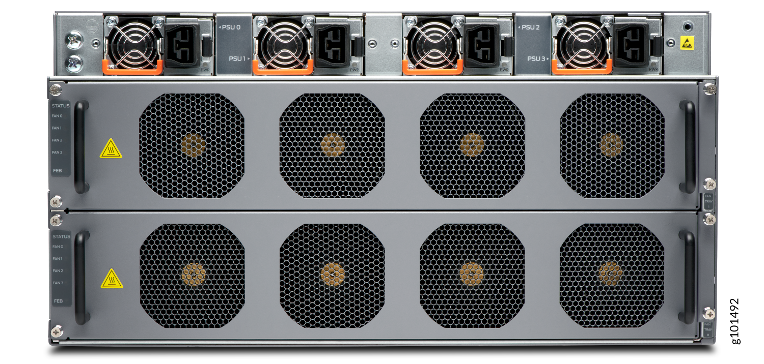 Rear view of server chassis highlighting four power supply units with cooling fans, eight large cooling fans, fan status indicators, and a high-temperature warning symbol.