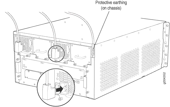 Rear view of a rack-mounted server with multiple ports and cables, highlighting a magnified connection and protective earthing for safety.