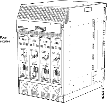 Technical diagram of a power supply unit with multiple modules and connectors labeled Power supplies.