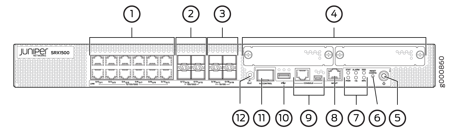 SRX1500 Firewall Front Panel
