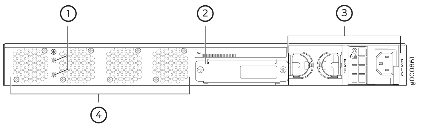 SRX1500 Firewall Back Panel