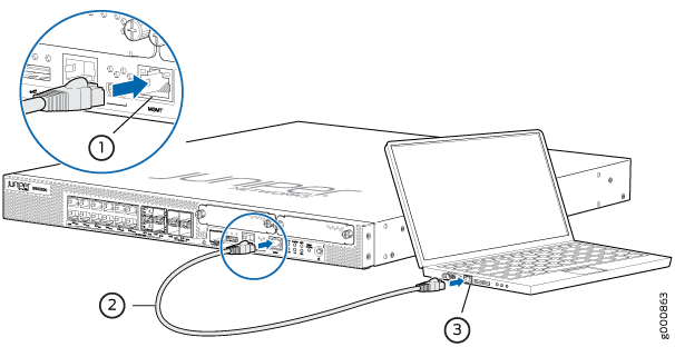 Connecting the SRX1500 Firewall to a Network for Out-of-Band Management