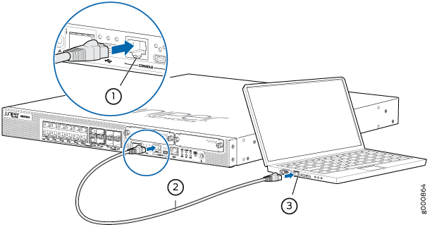 Connecting the SRX1500 Firewall to a Management Console