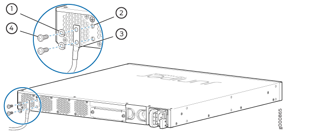 Juniper Networks hardware unit rear panel showing power supply module, power cord connector, retainer clip, and securing screws.