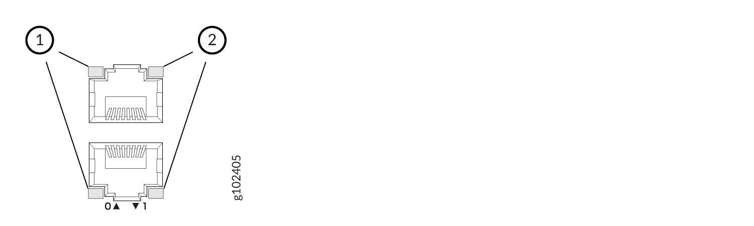 Diagram showing two RJ45 Ethernet ports labeled 1 and 2 with markings 0▲▼1 and g102405 indicating configurations or pinouts.