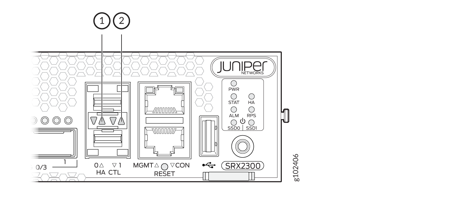 Juniper Networks SRX2300 front panel with HA CTL, MGMT, CON ports, reset button, status LEDs, USB port, and branding.