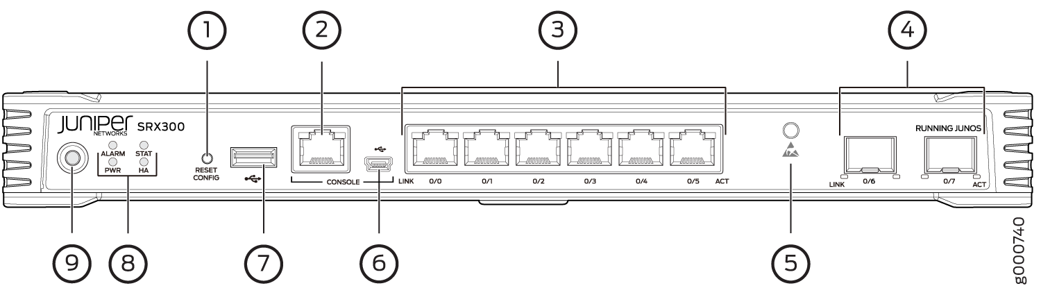 SRX300 Firewall Front Panel
