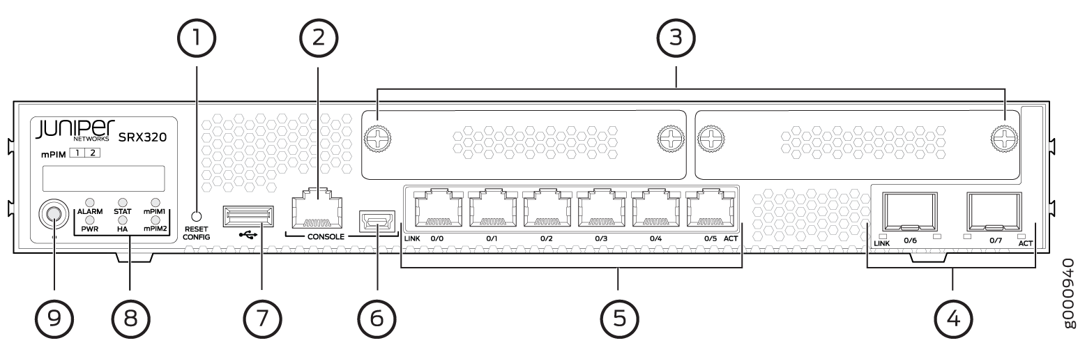 SRX320 Firewall Front Panel