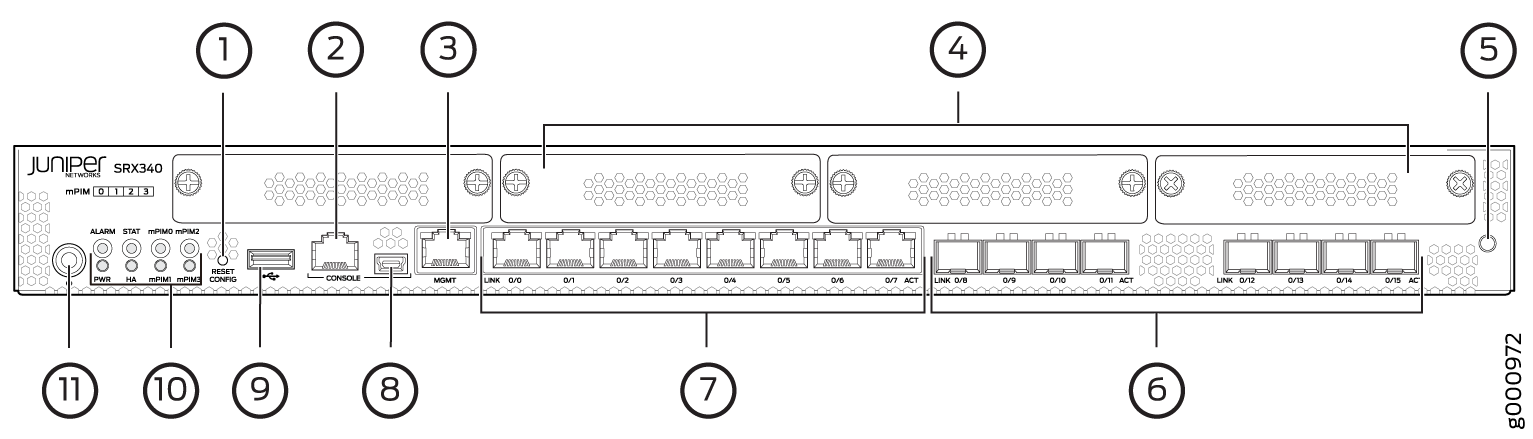 SRX340 Firewall Front Panel