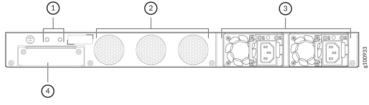 SRX380 Firewall Back Panel