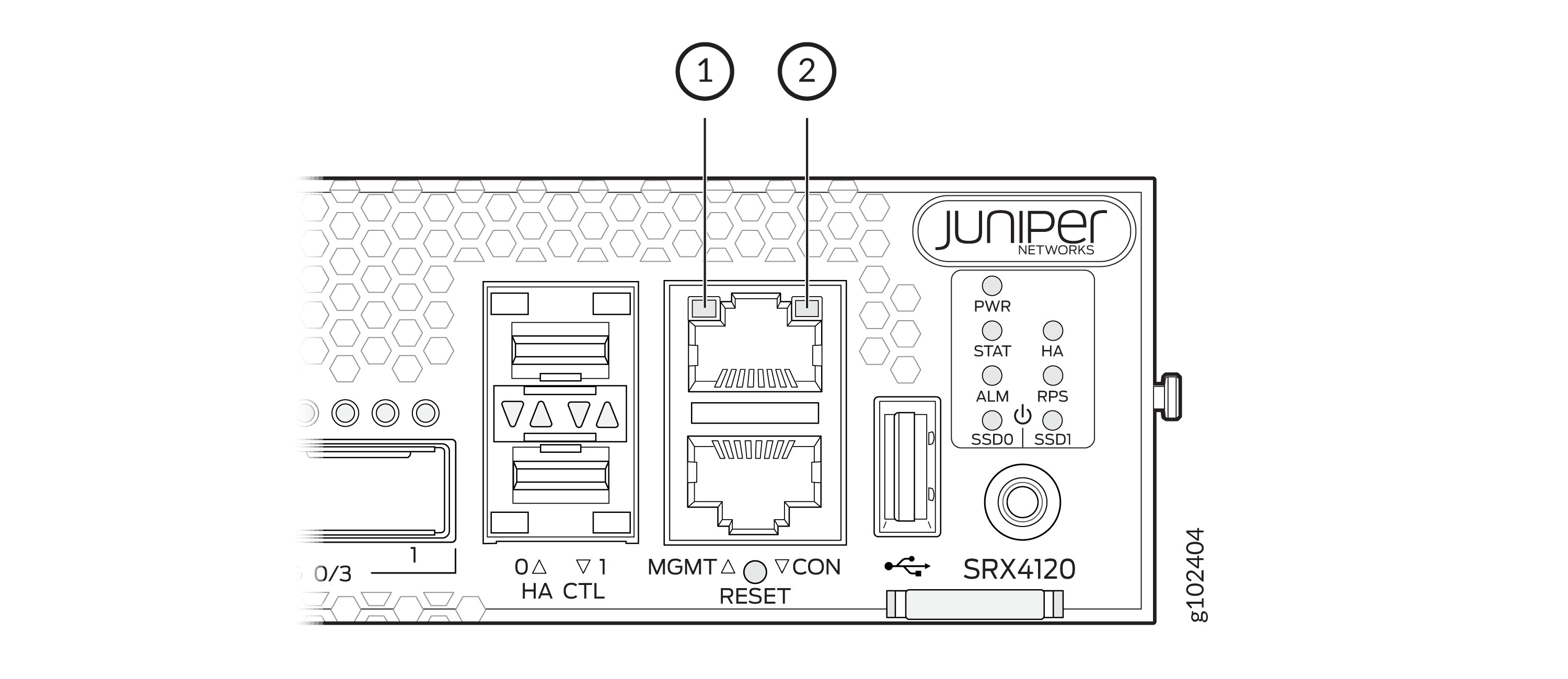 Management Port Status LEDs