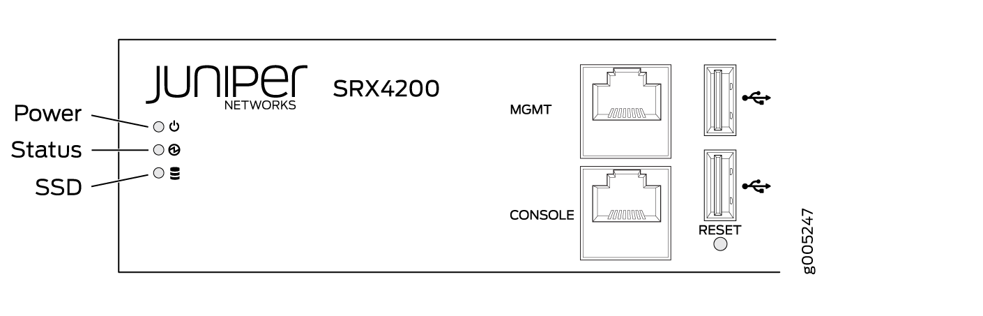 Diagram of Juniper Networks SRX4200 front panel with power, status, SSD indicators, MGMT and CONSOLE ports, RESET button, two USB ports, and model number.