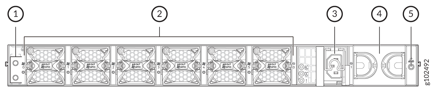 Diagram of a server's front panel with labeled sections: control panel with indicators, drive bays with airflow labels, module section, power supply area, and power button.