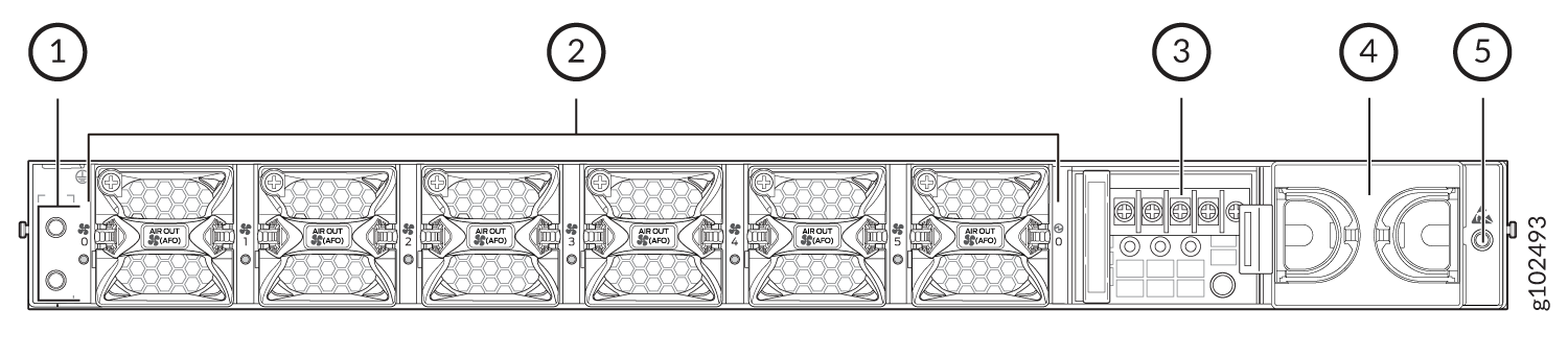 Rear view technical diagram of server chassis with labeled sections: 1. Power Supply Units, 2. Cooling Fans with AIR OUT airflow, 3. I/O Ports for connections, 4. Drive Bays, 5. Power Button or Indicator.