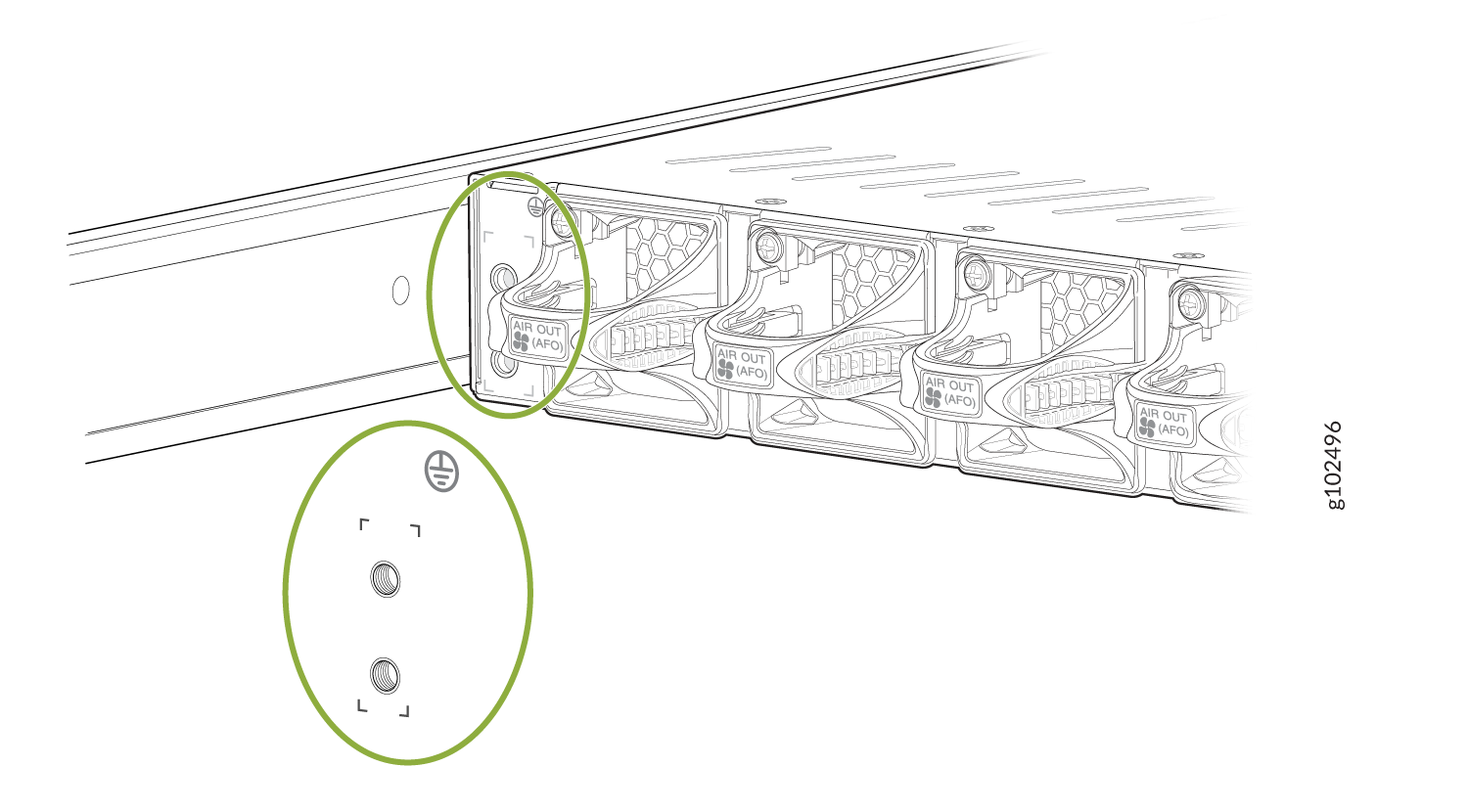 Rear view of server chassis showing cooling fans labeled AIR OUT AFO with green circles. Top circle highlights a corner, bottom circle shows threaded holes and grounding symbol.