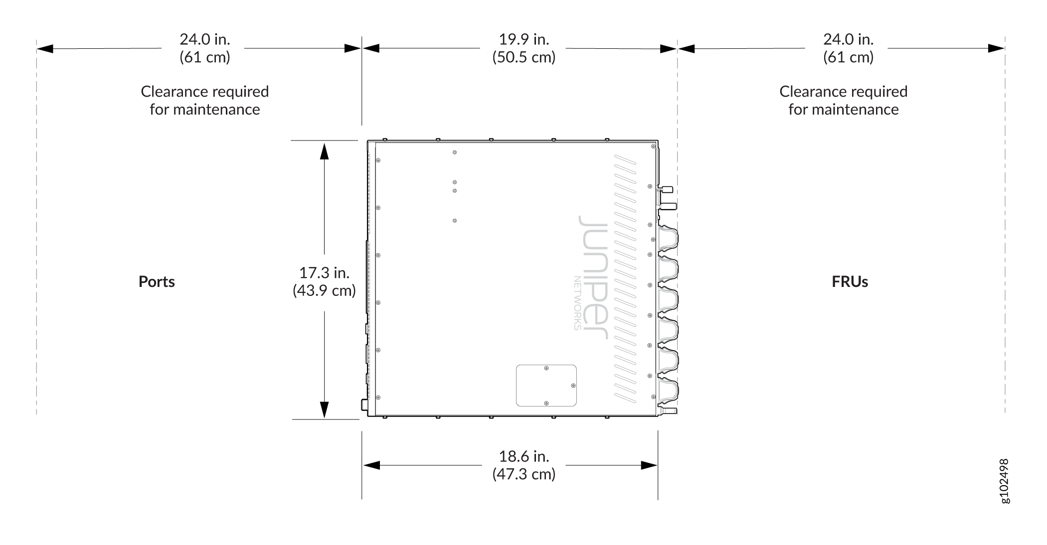 Juniper Networks device dimensions and layout with width, height, depth in inches and centimeters; labeled ports left, FRUs right.