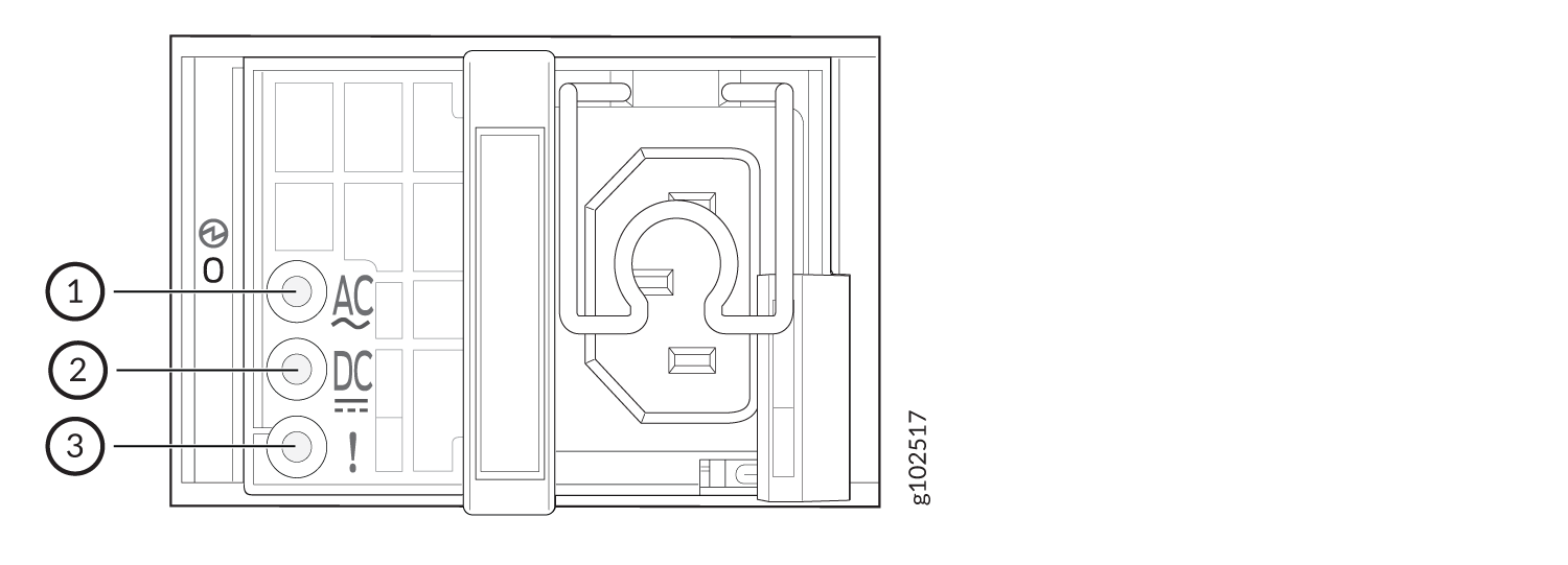 Diagram of an electrical panel with labeled AC and DC power symbols, warning symbol, and a fuse holder with a lock.