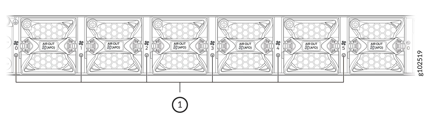 Technical drawing of cooling fans with airflow direction labeled AIR OUT AFO, honeycomb grille pattern, and numbered fans for reference.