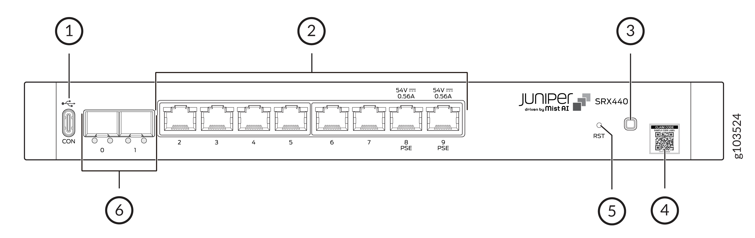 SRX440 Front Panel